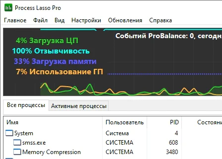 Process Lasso Pro 18.0.0.68 + активация