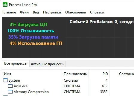Process Lasso Pro 18.2.2.10 + активация