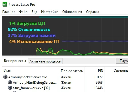 Process Lasso Pro 18.3.0.34 + активация